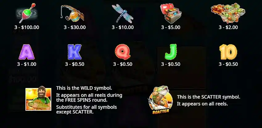 big bass 3-reeler paytable