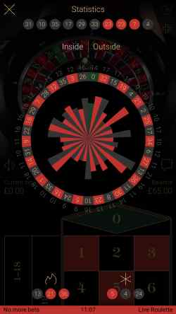 net ent live roulette statistics