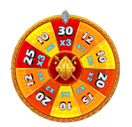 9 masks of fire slot wheel free spins