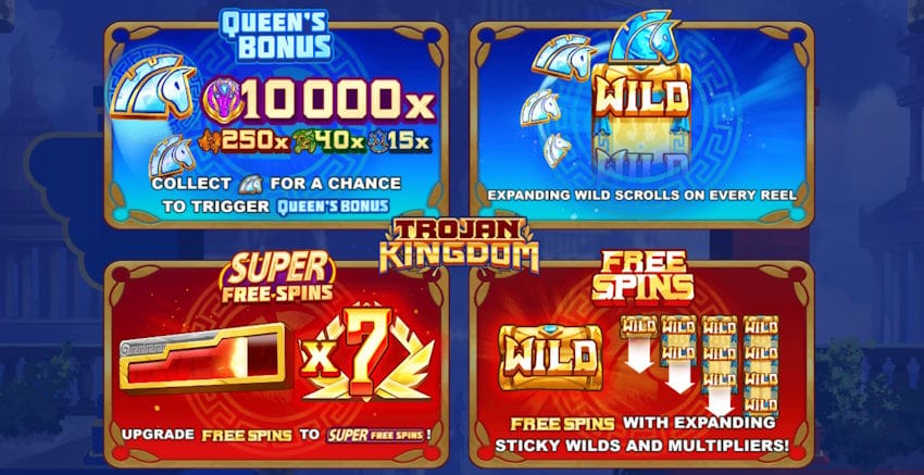 trojan kingdom slot bonuses